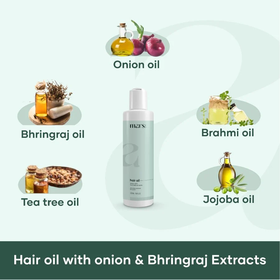 Absolute Repair Haircare Kit - Image 3
