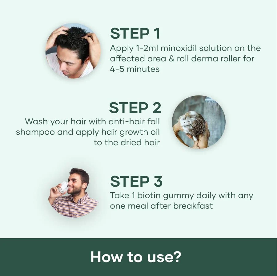 Absolute Repair Haircare Kit - Image 7