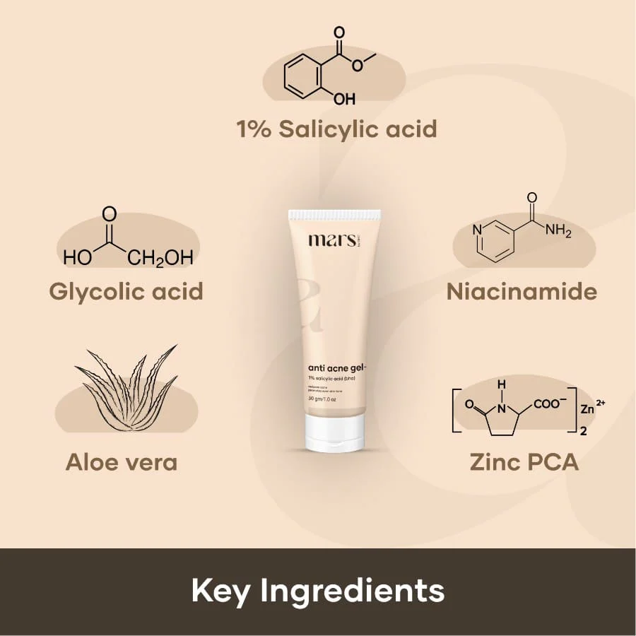 Acne Removal Kit - Image 2