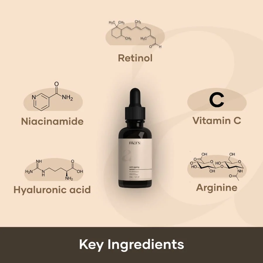 Anti-Ageing Combo - Image 6