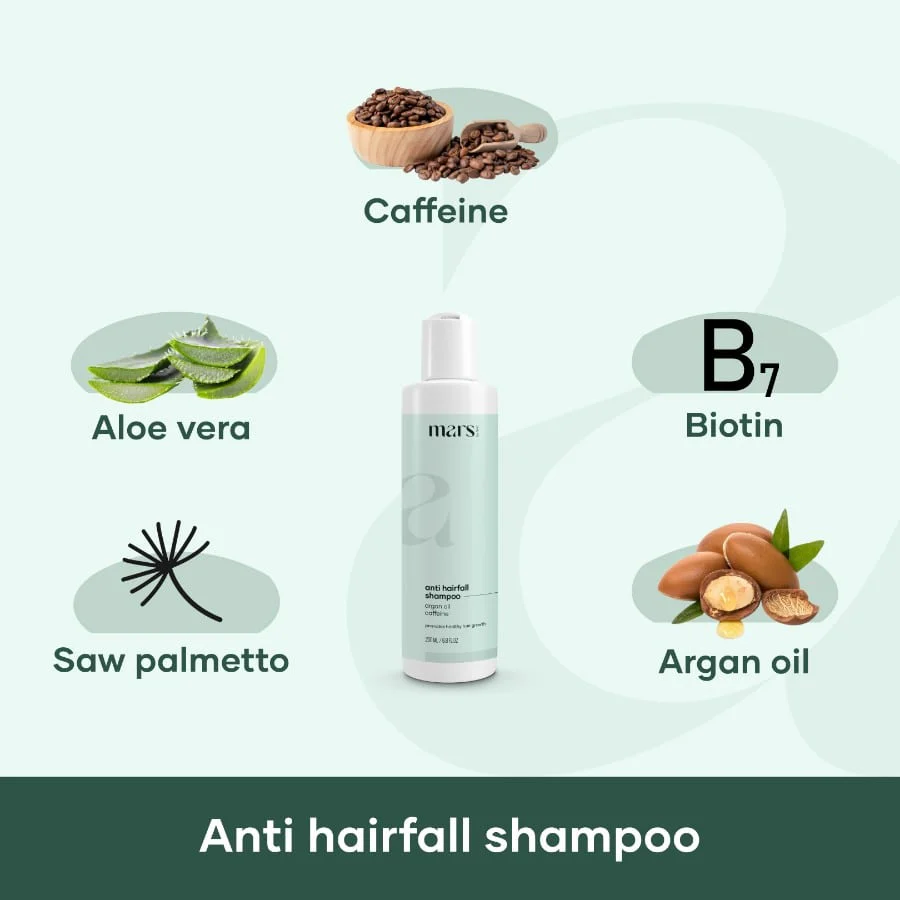 Anti Hair Thinning Kit - Image 3