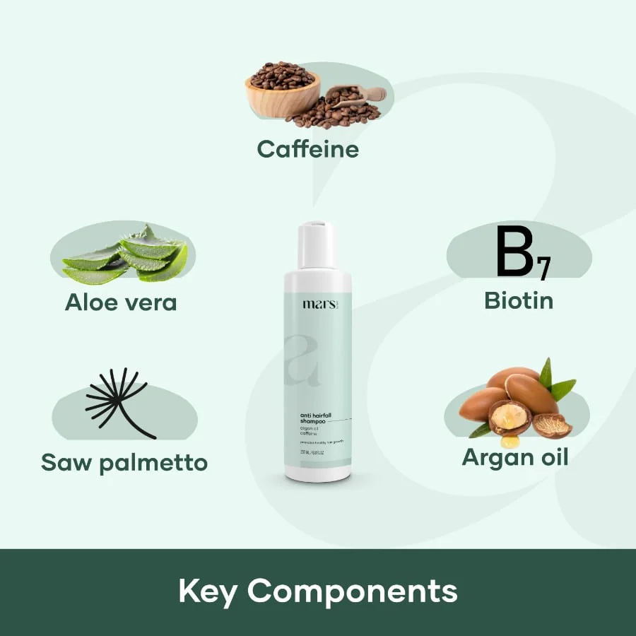 Anti Hairfall Shampoo for Men | SLS Free | Paraben Free - Image 2