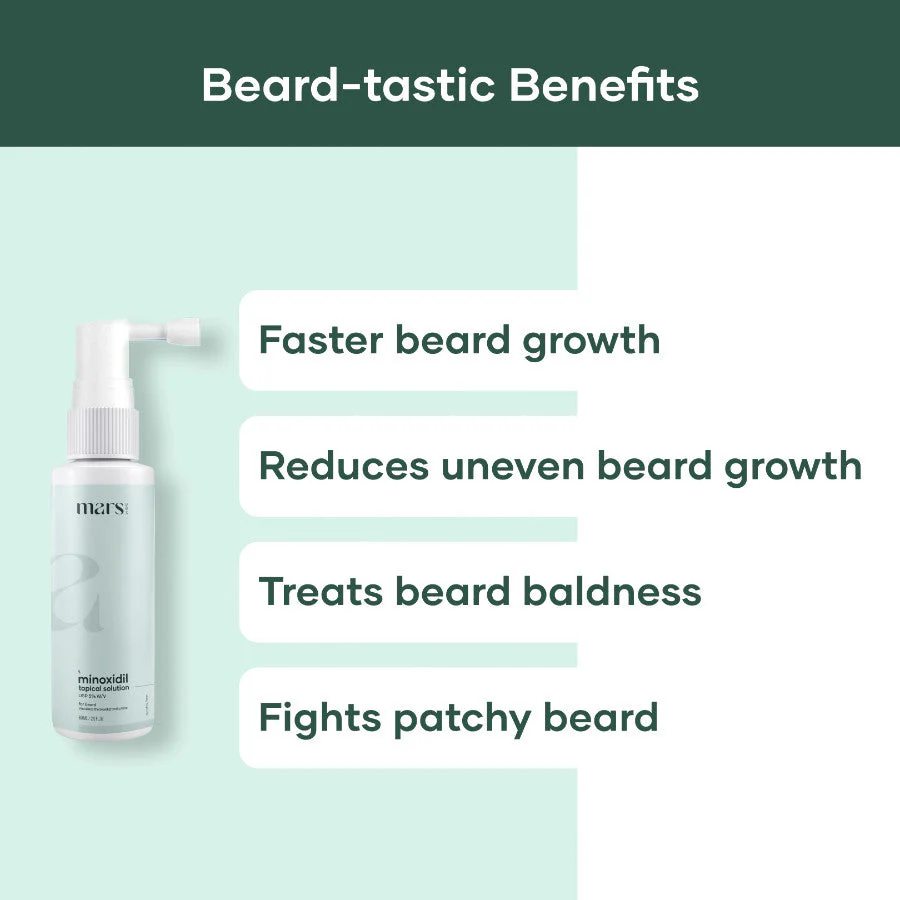 Beard Grow Max with 5% Minoxidil - Image 3