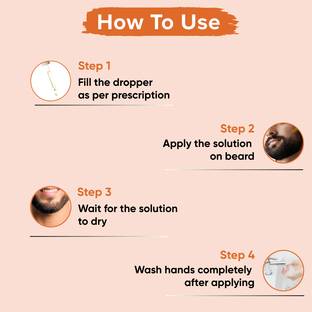 Beard Growth Combo (Minoxidil topical Solution USP 5% +Derma Roller) - Image 3