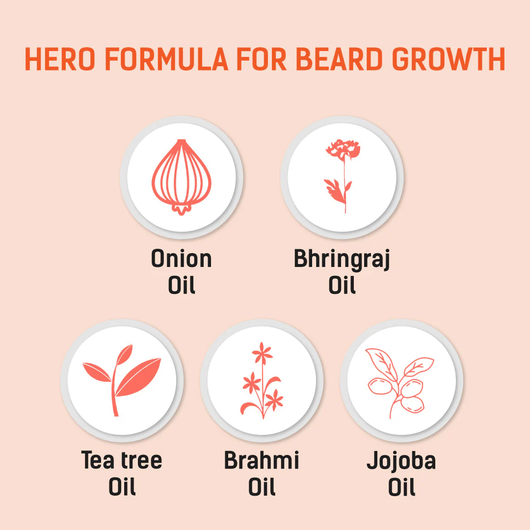 Beard Growth Oil for Smooth Beard - Image 3