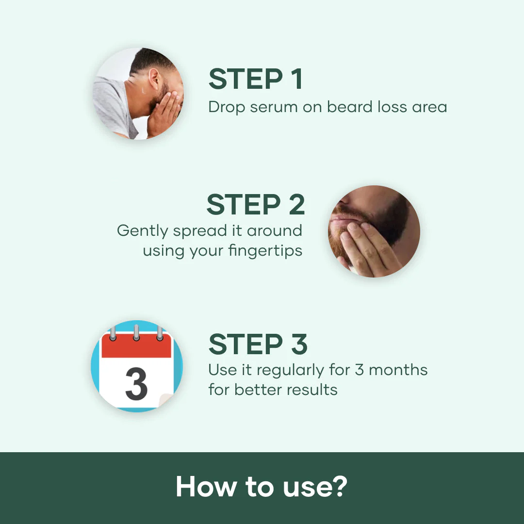 Beard Growth Serum with 1% Redensyl - Image 4