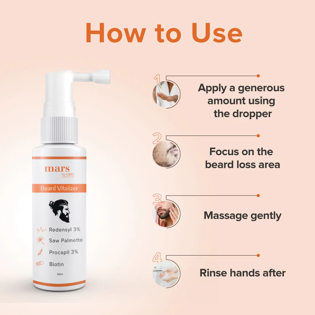 Beard Nourishing kit (Beard Vitalizer+Beard Growth Oil) - Image 5