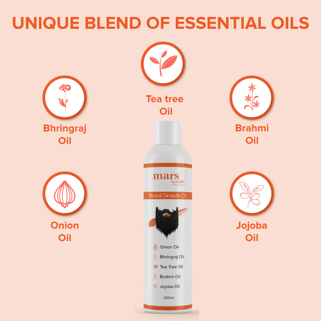 Beard Nourishing kit (Beard Vitalizer+Beard Growth Oil) - Image 6
