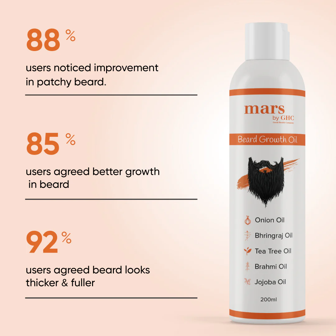Beard Nourishing kit (Beard Vitalizer+Beard Growth Oil) - Image 8