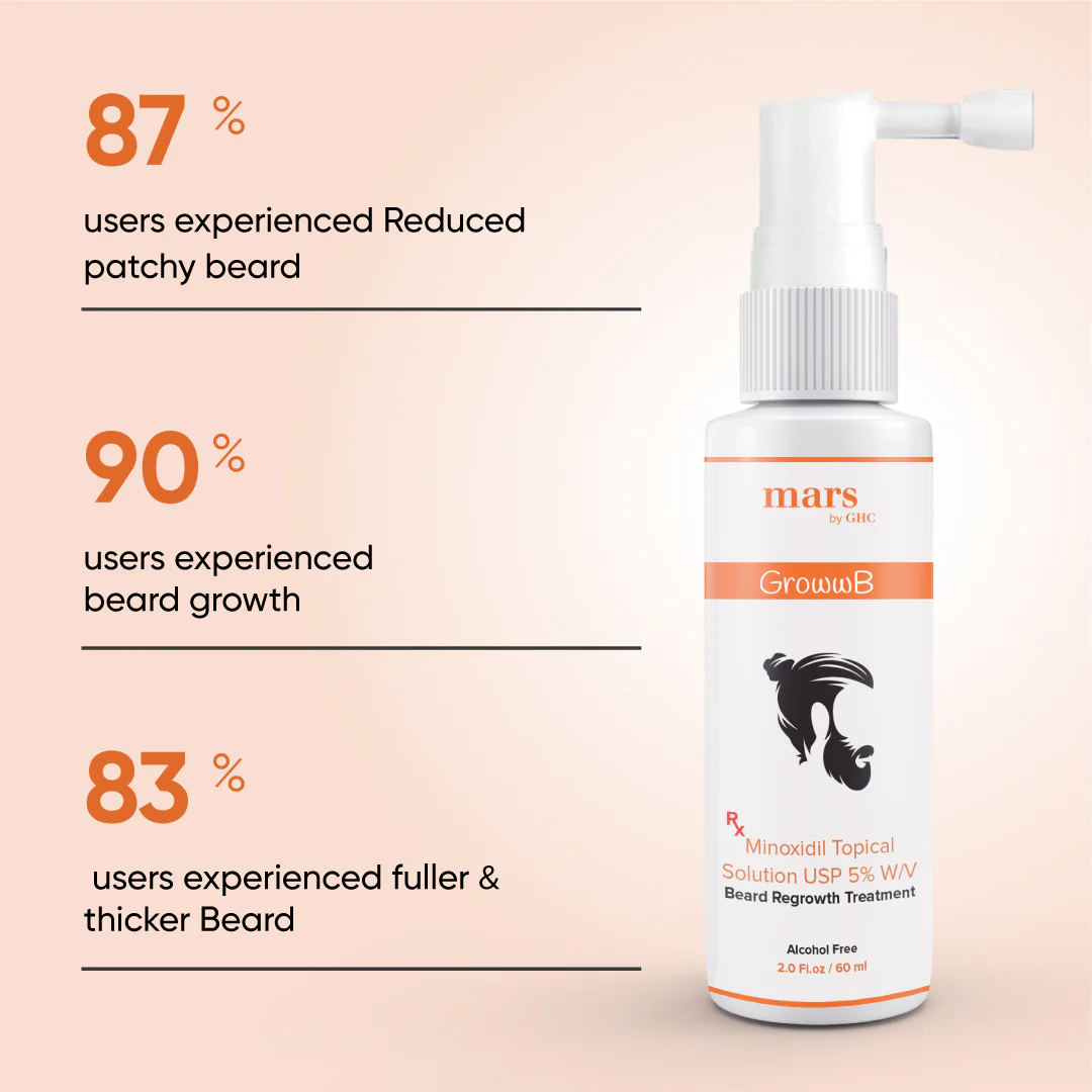 Beard Growth Serum (60 mL) | beard growth solution | Grow Beard | 5% Topical Solution for beard - Image 3