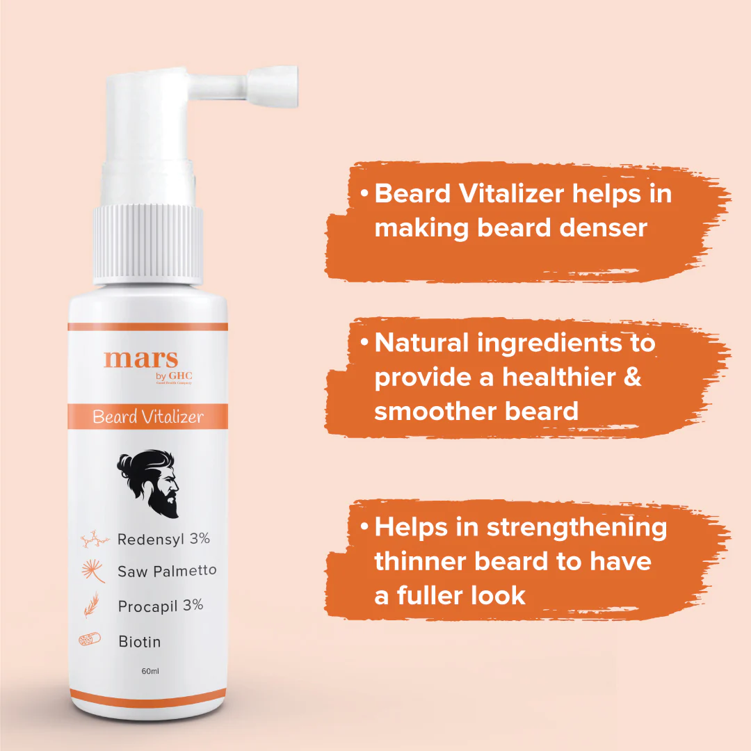 Beard Growth Vitalizer and Derma Roller Combo - Image 3