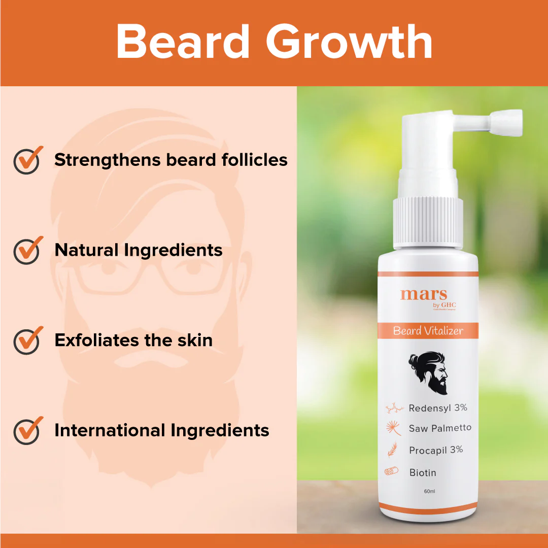 Beard Growth Vitalizer and Derma Roller Combo - Image 4