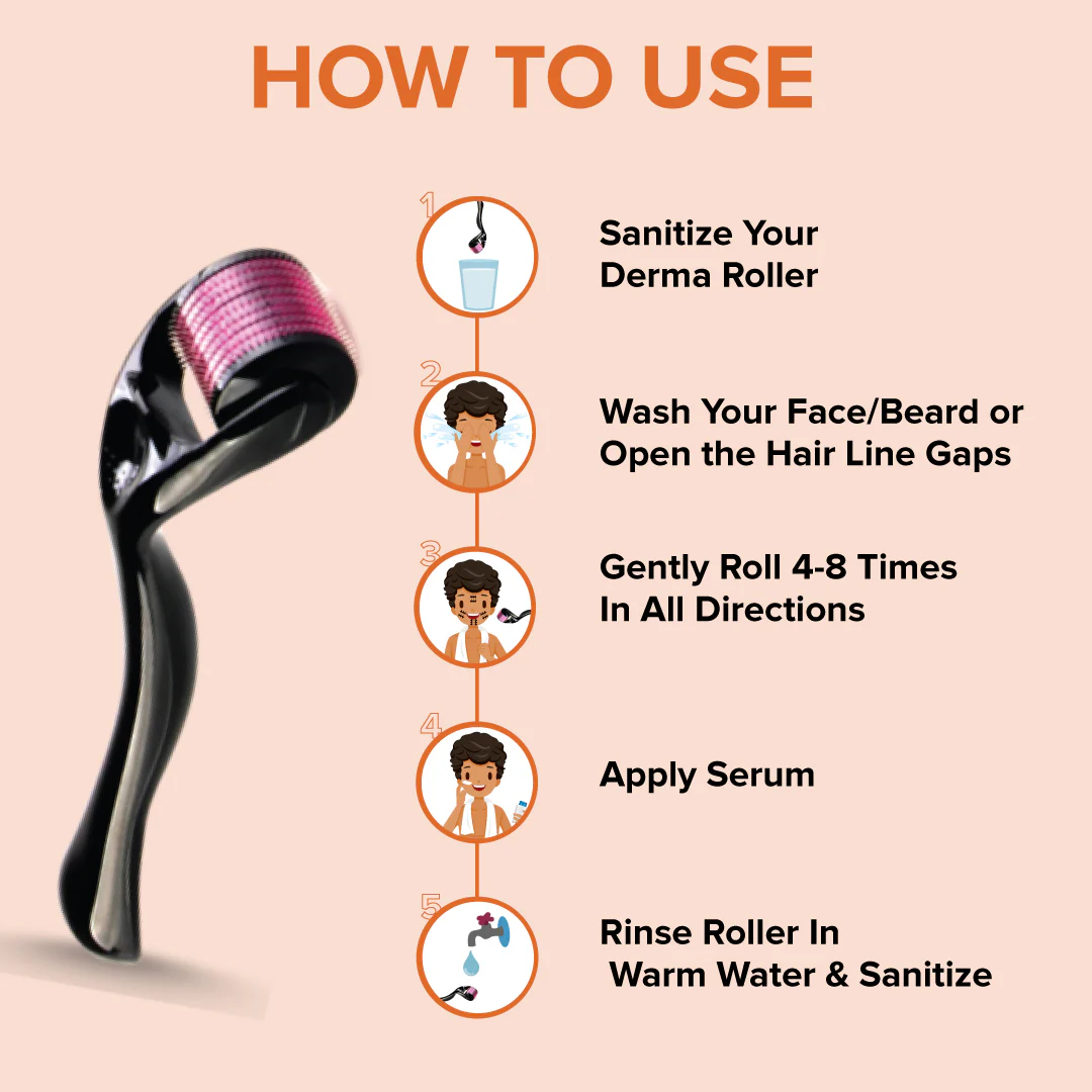 Beard Growth Vitalizer and Derma Roller Combo - Image 8