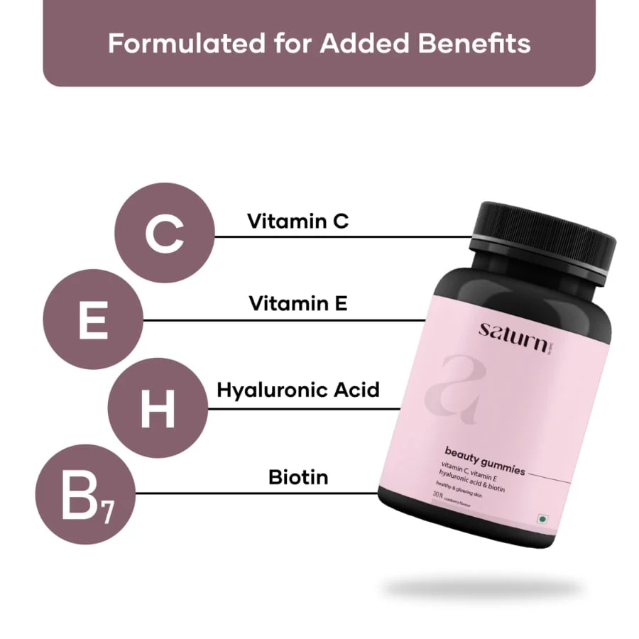Vitamin C Beauty Gummies - Image 2
