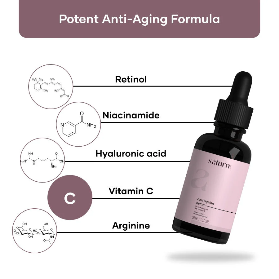 1% Retinol + 4% Vitamin C Anti-Ageing Serum - Image 2