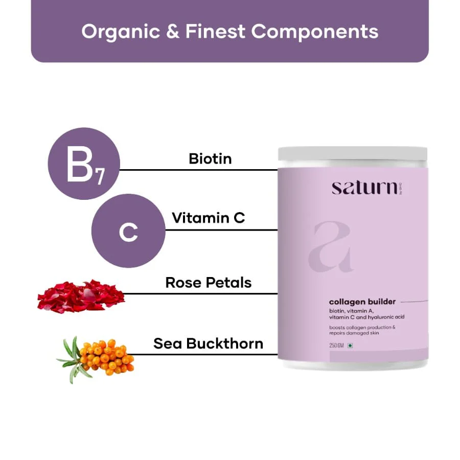 Plant-Based Collagen Supplement Powder for Women | Powered with Vitamin C, Acai Berries, Boitin & Sea Buckthorn - Image 2