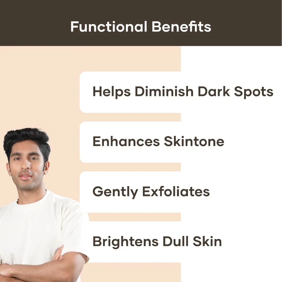 Clear Skin Combo - Image 4