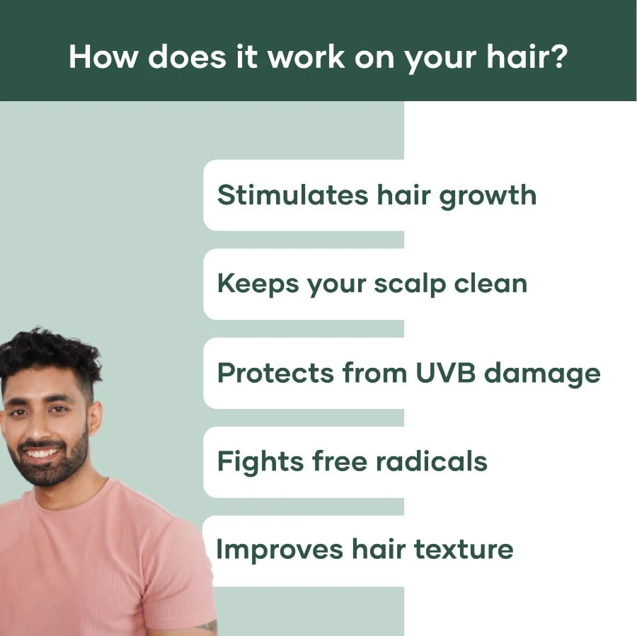 Hair Nourishment Kit - Image 4
