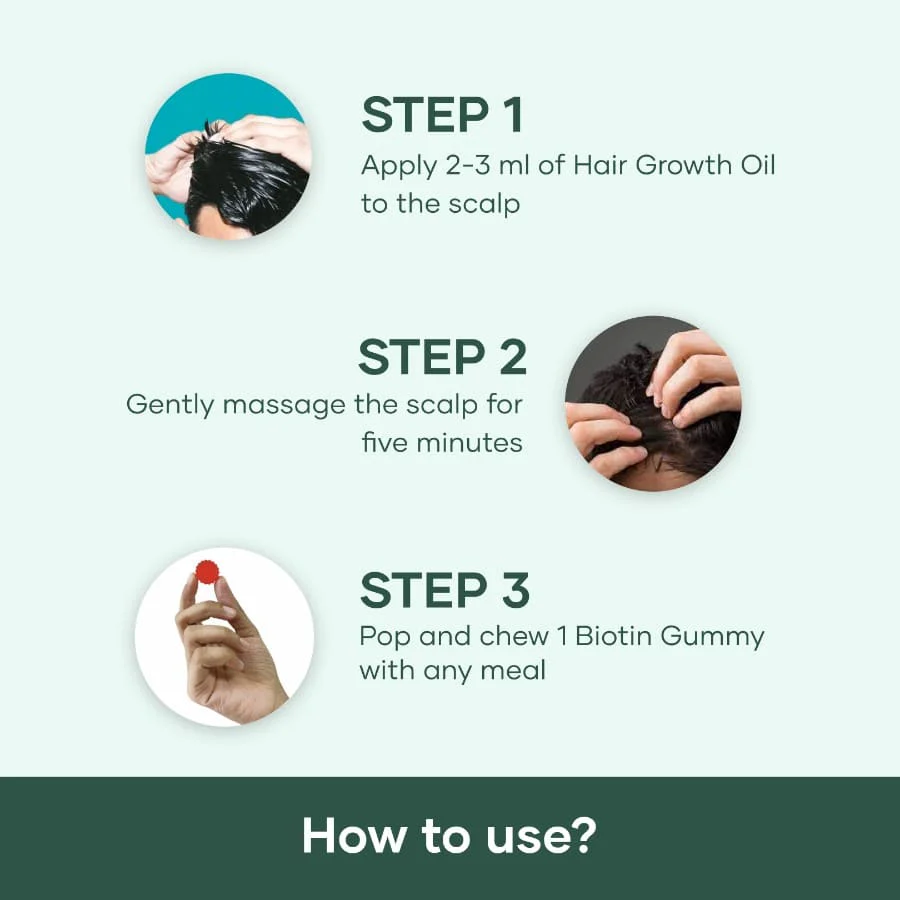 Hair Nourishment Kit - Image 5