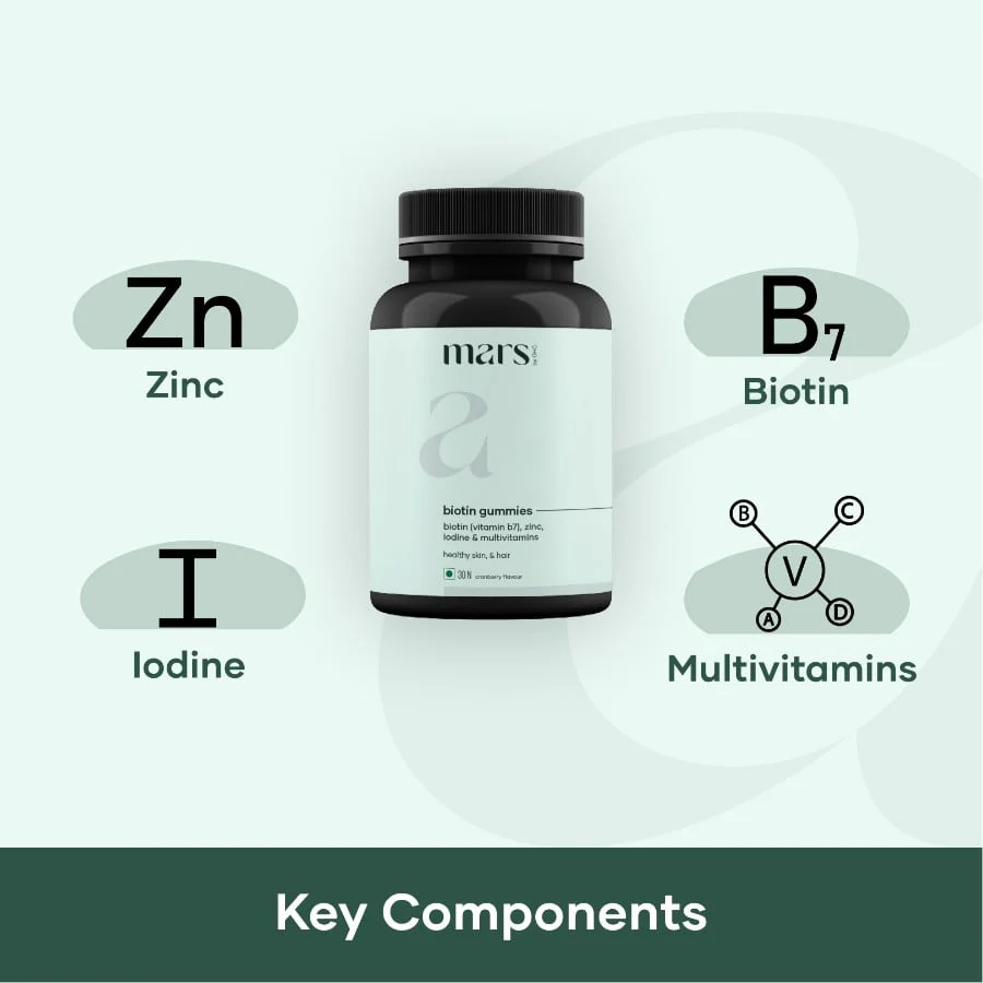 Biotin Gummies for Hair with Zinc - Image 2