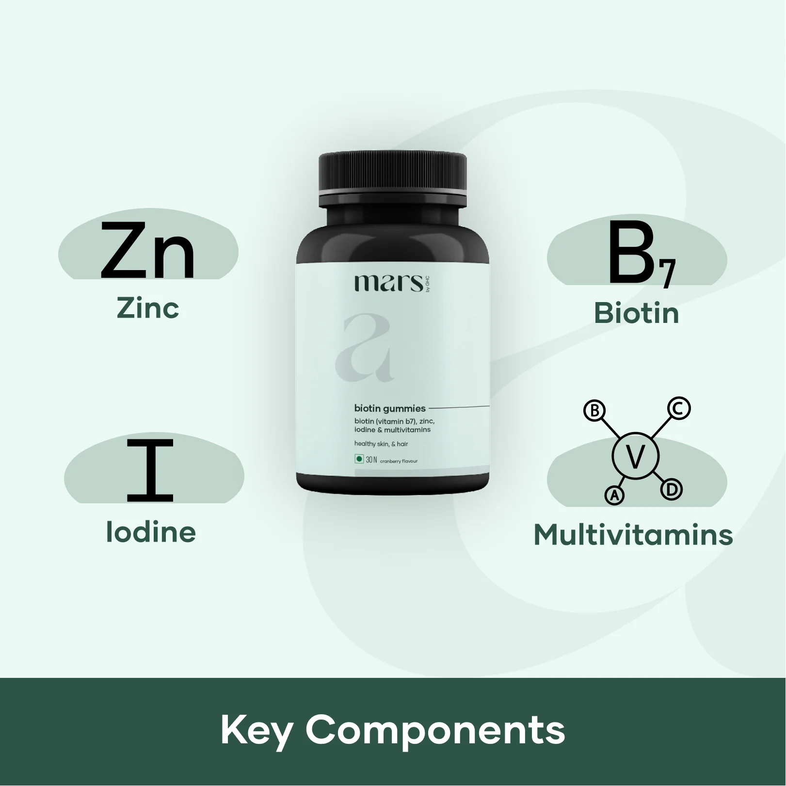 Biotin Gummies for Skin, Hair & Nails (30N) - Image 3
