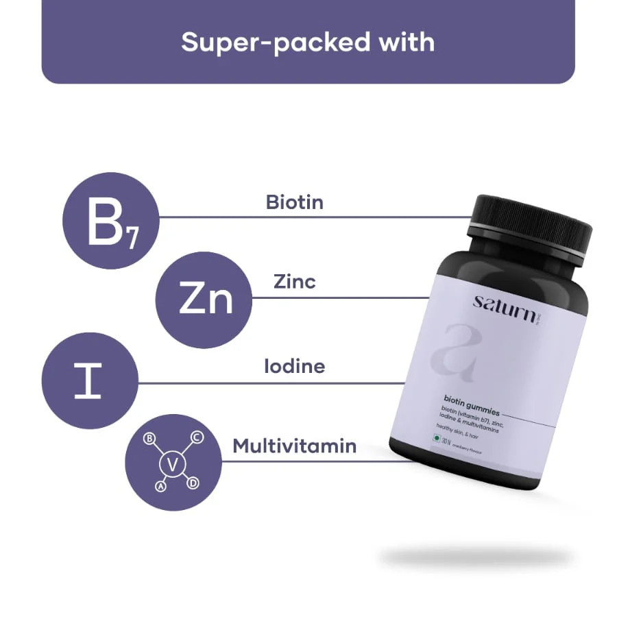 Biotin Gummies for Hair, Skin & Nails (30N) - Image 2
