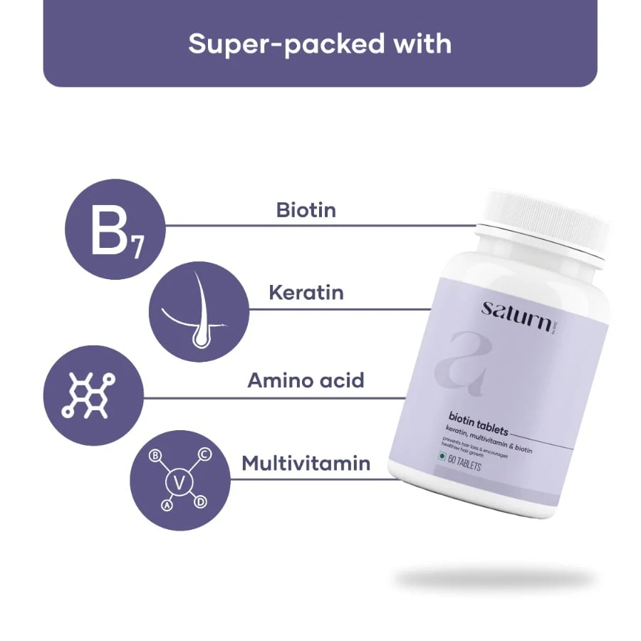 Biotin Tablets for Hair, Skin & Nails (60N) - Image 2