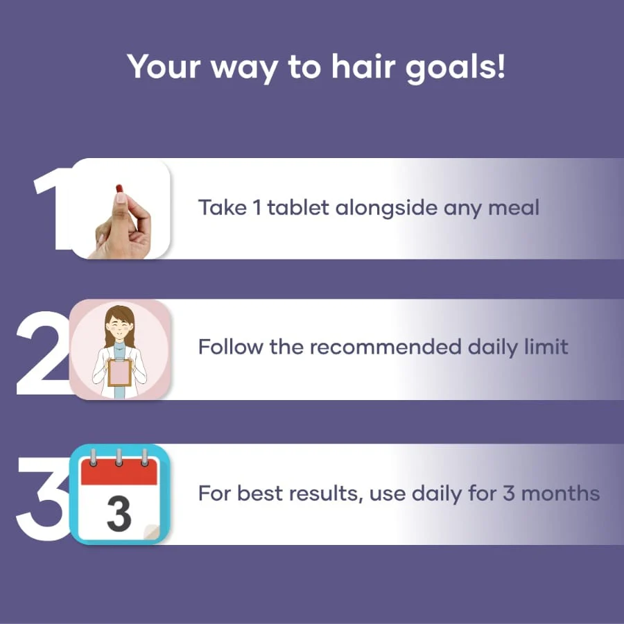 Biotin Tablets for Hair, Skin & Nails (60N) - Image 4