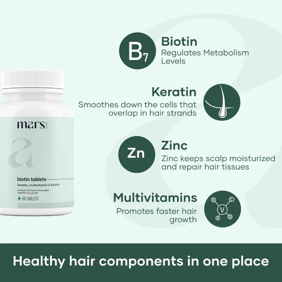 Biotin Tablets for hair growth with Vitamin B7 - Image 2
