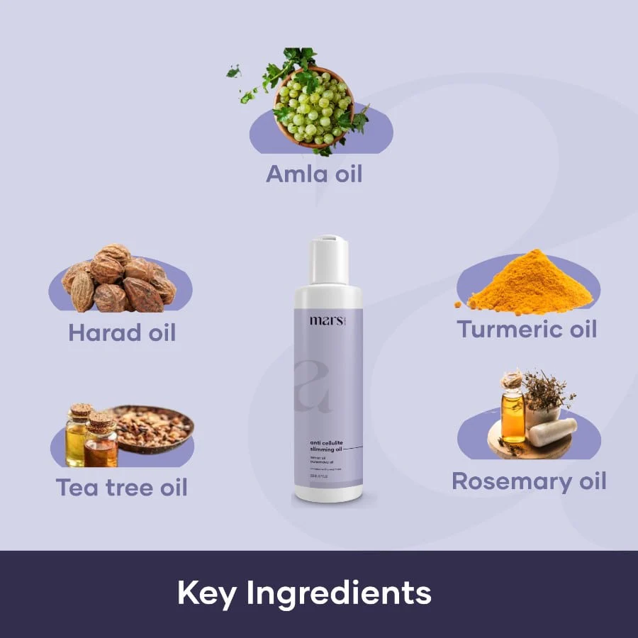 Fat Burning Combo | Weight Management (Weight Loss Max Capsules & Slimming Oil) - Image 3