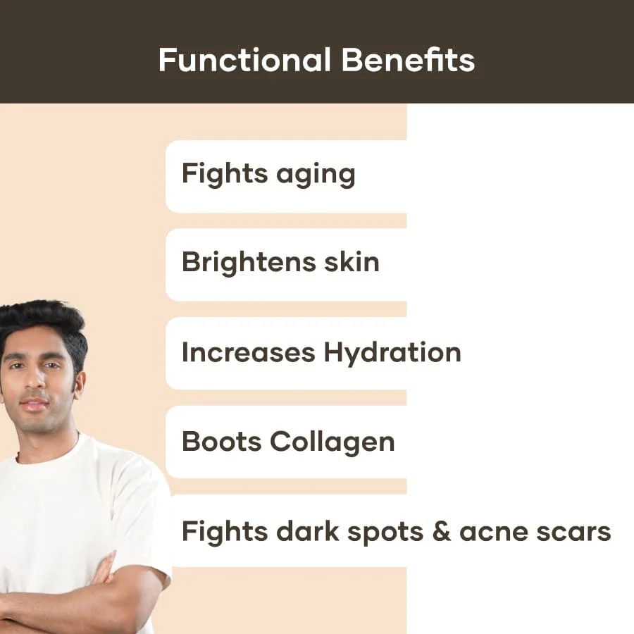 Forever young kit (Gloww skin serum, Anti Ageing Serum) - Image 4