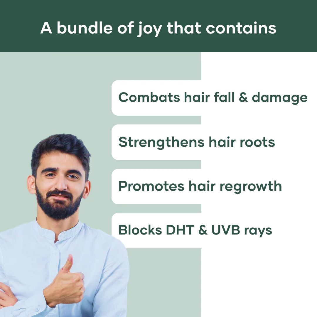 Hair Fall Defense Combo - Combat Male Pattern Baldness & Alopecia - Image 5