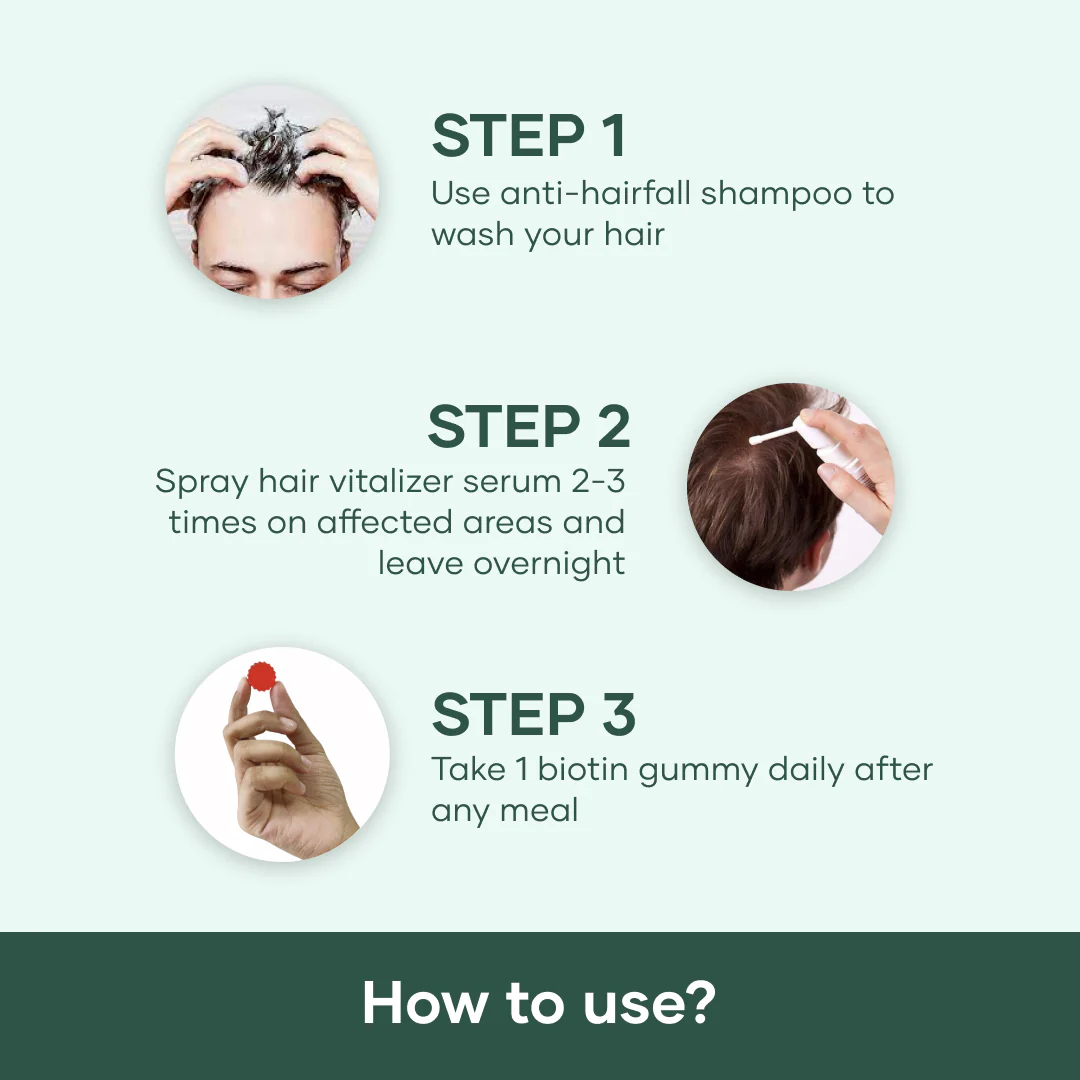 Hair Fall Defense Combo - Combat Male Pattern Baldness & Alopecia - Image 6