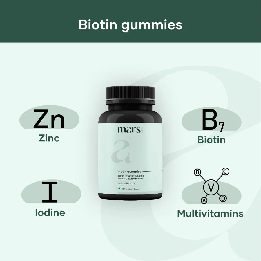 Hair Growth Booster Kit - Image 5
