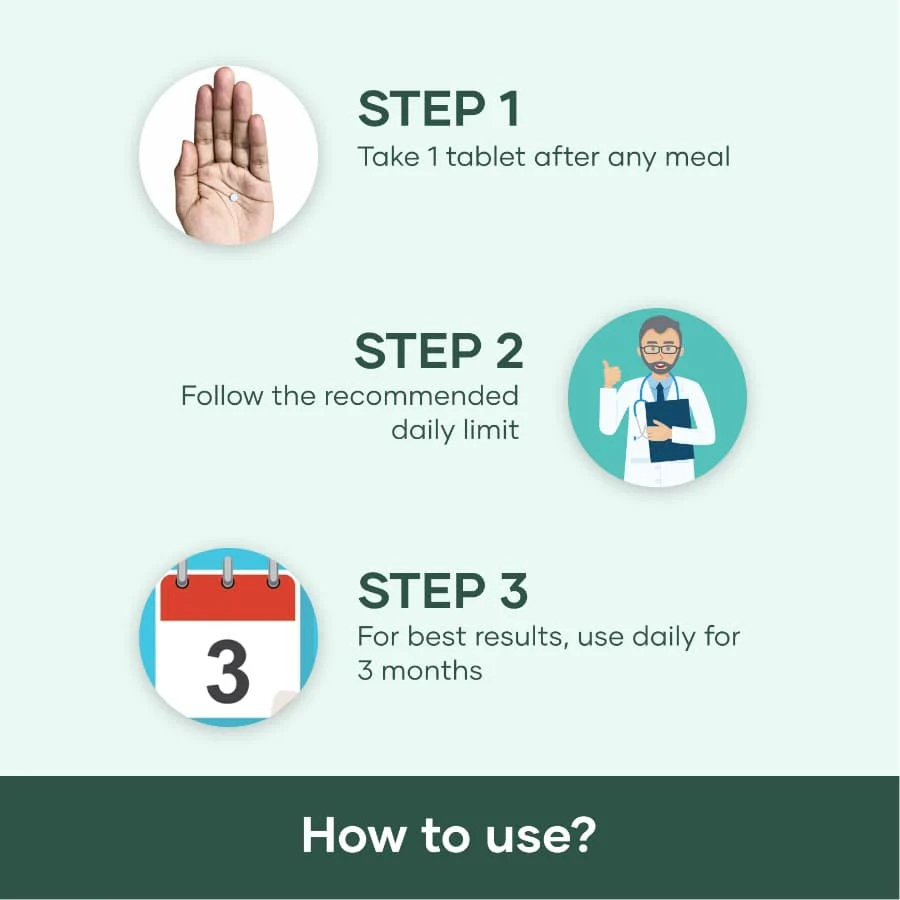 Hair Growth Tablets | Reduce Hair Fall - Image 4