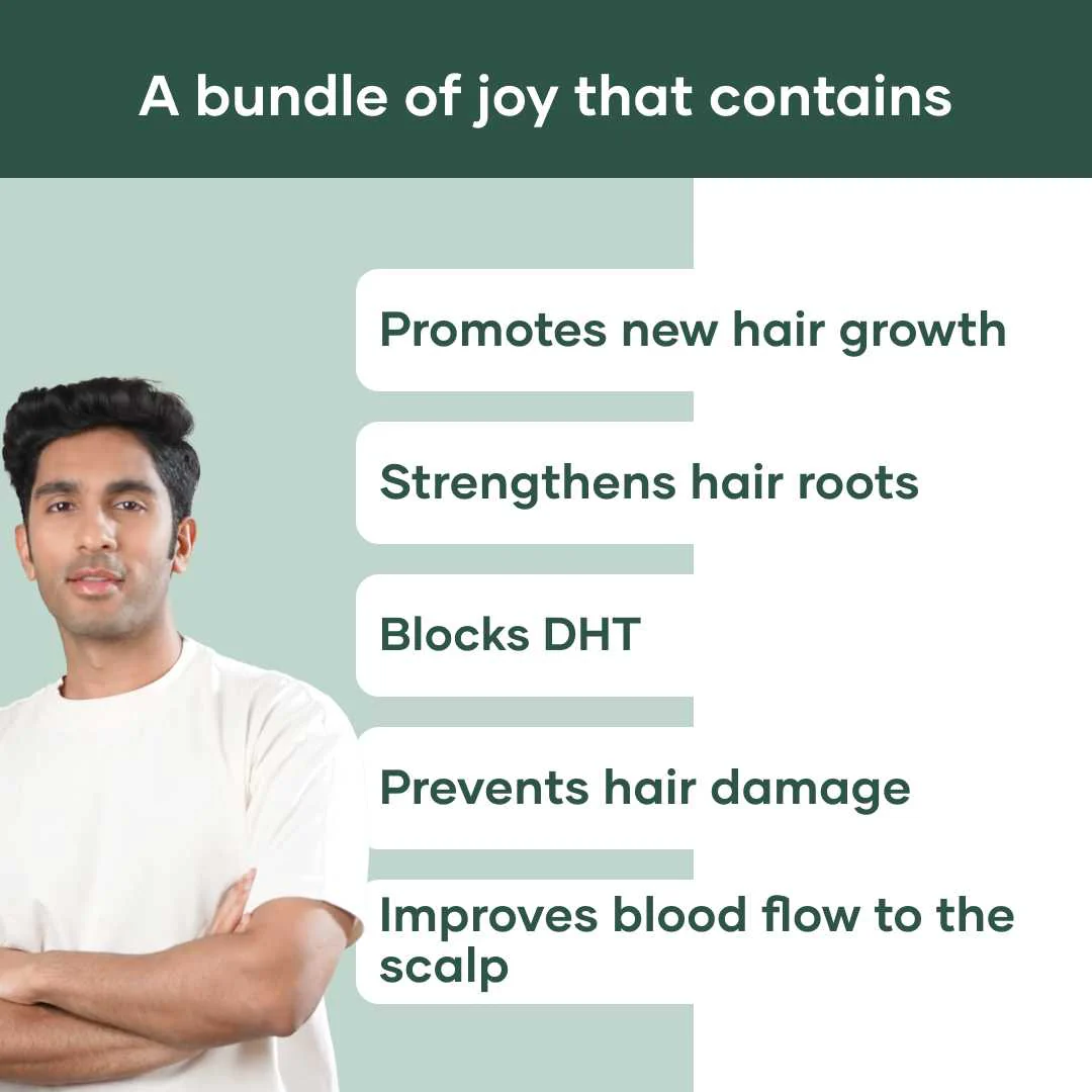 Hair Regrowth Combo - Image 3