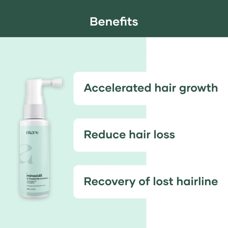 Minoxidil Fin. Topical Solution for Hair Growth - Image 3