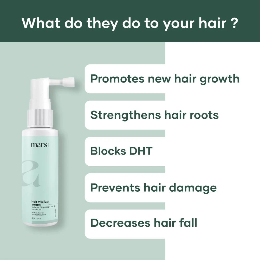 Hair Vitalizer with 1% Redensyl - Image 3