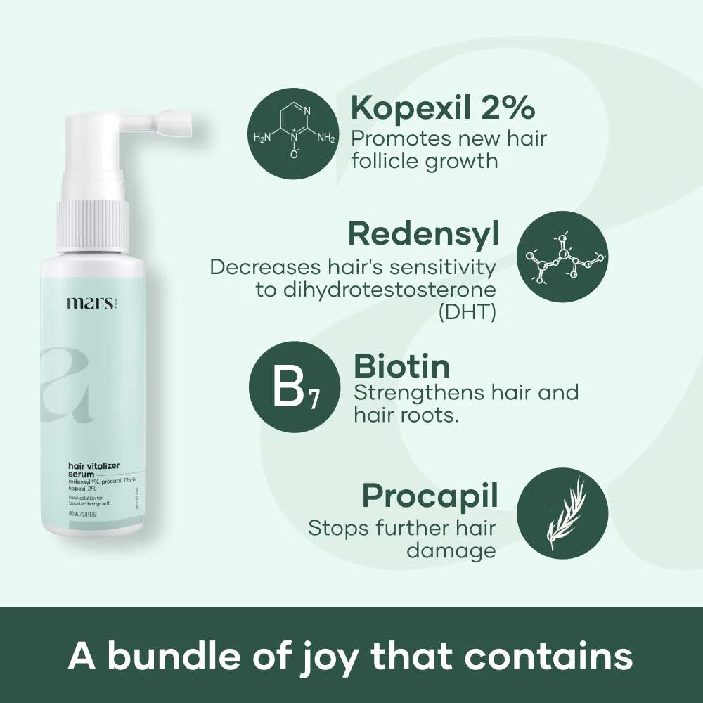 Hair Vitalizer with 1% Redensyl - Image 2