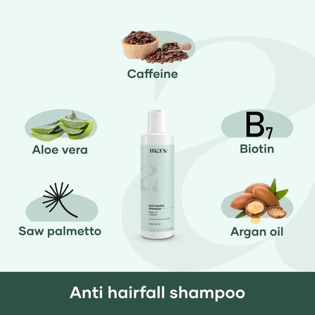 Hairfall Control Essentials Pack - Image 4