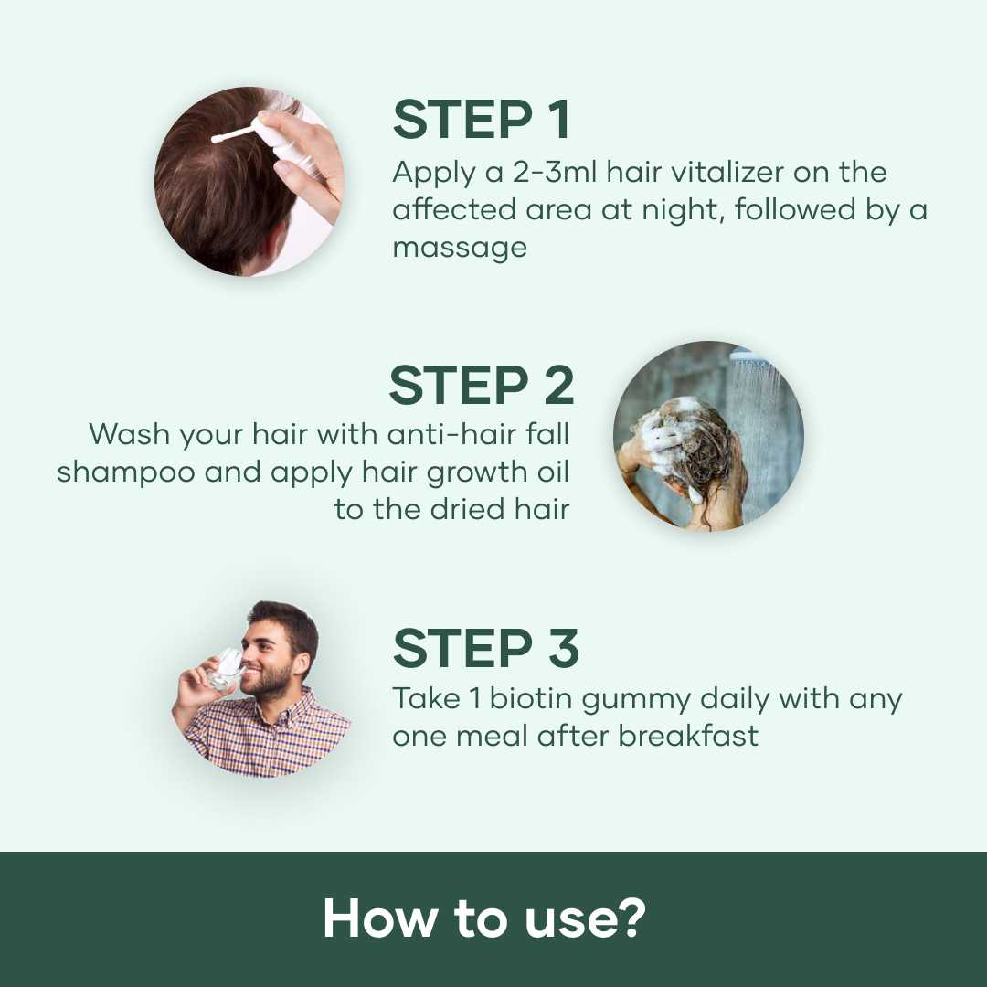 Hairfall Control Essentials Pack - Image 7