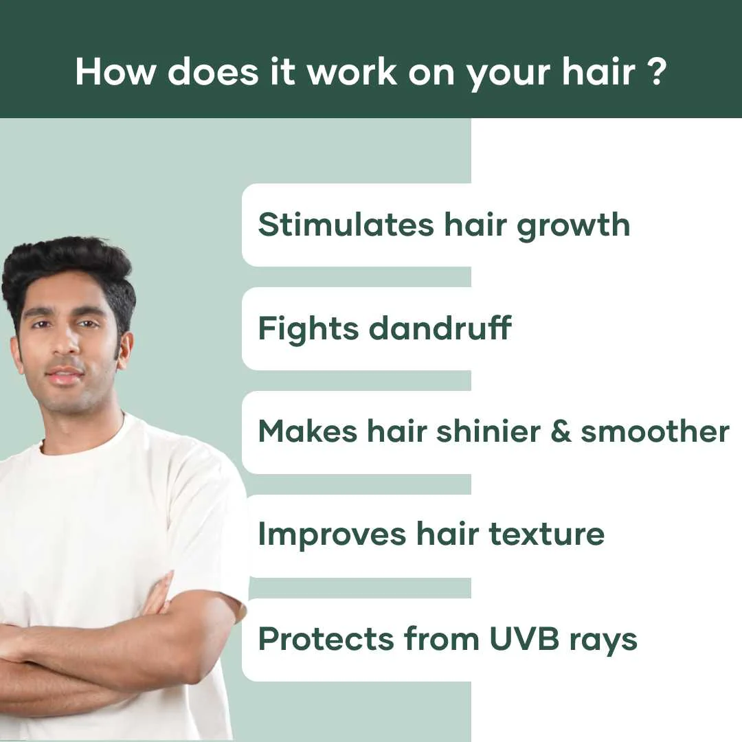 Hairfall Control Essentials Pack - Image 6