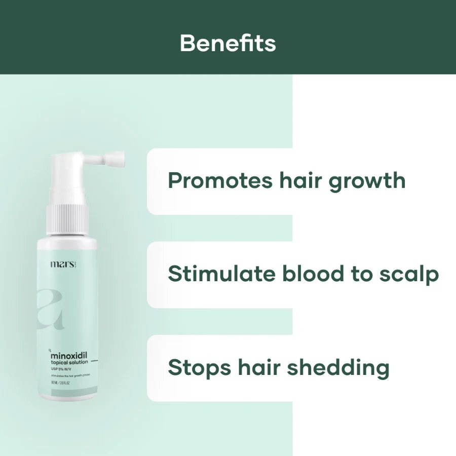 Minoxidil Solution for Hair Regrowth (60 mL) | Minoxidil 5% Topical Solution | Best Hair Loss Treatment - Image 3