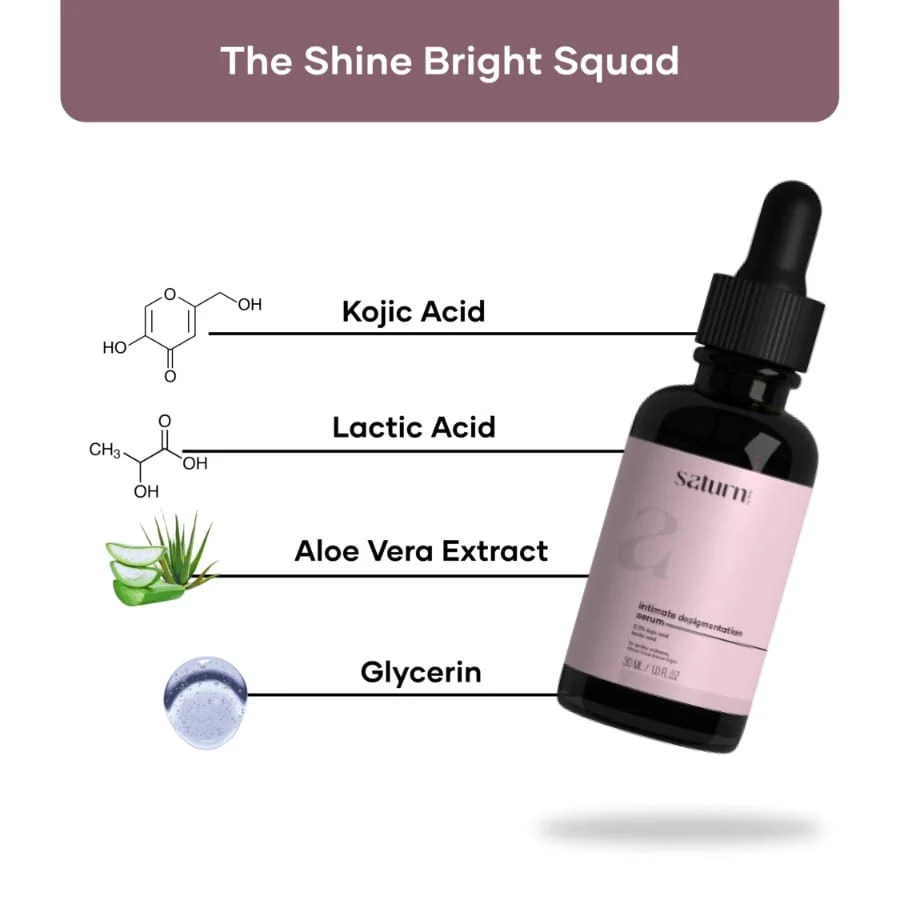 Intimate Depigmentation Serum for Underarms, Thighs, Elbows, Back & Bum - Image 2