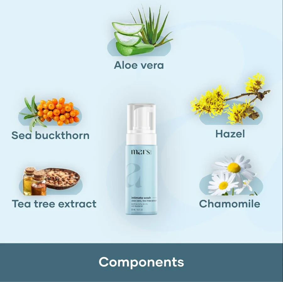 Intimate Hygiene Wash for Men - Image 2