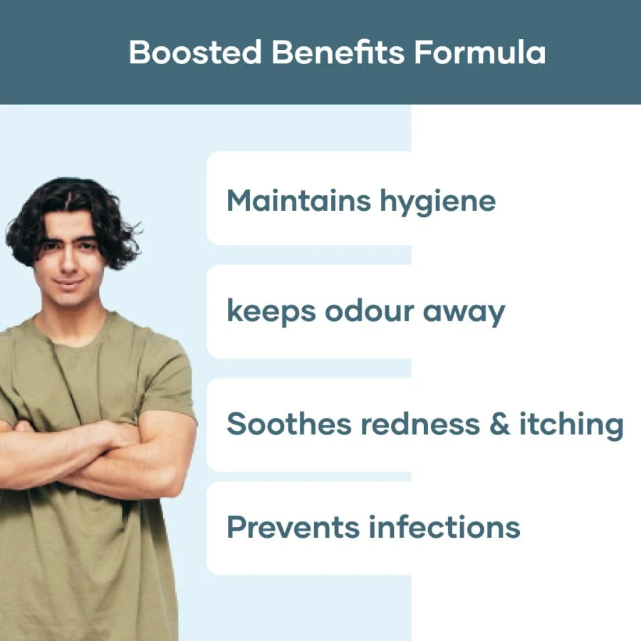 Intimate Hygiene Wash for Men - Image 3