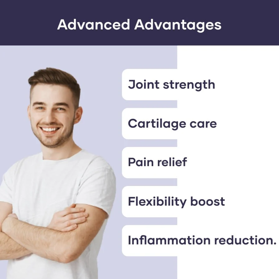 Joint Support With Glucosamine Chondriotin and MSM Supplement 1200mg - (60 N) - Image 3