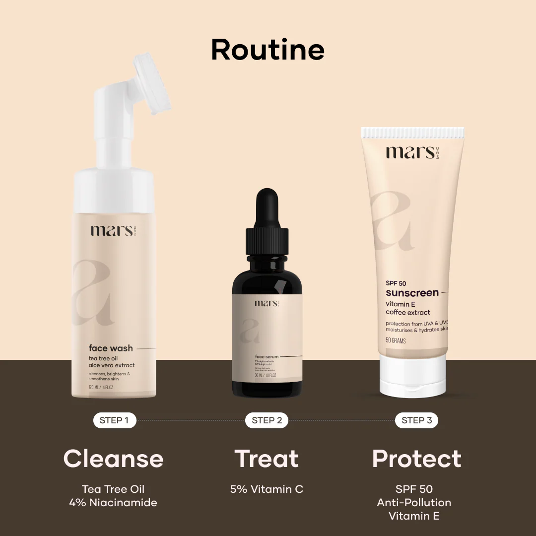 Mars Gloww Kit for Radiant Skincare Routine - Image 3