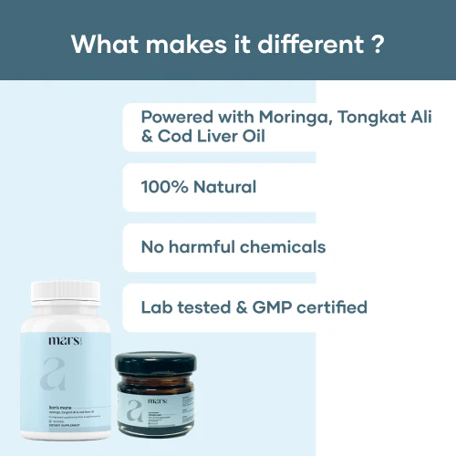 Mars Strength Max Combo: Pure Himalayan Shilajit & Lion's Mane Caps Powered With Tongkat Ali - Image 6