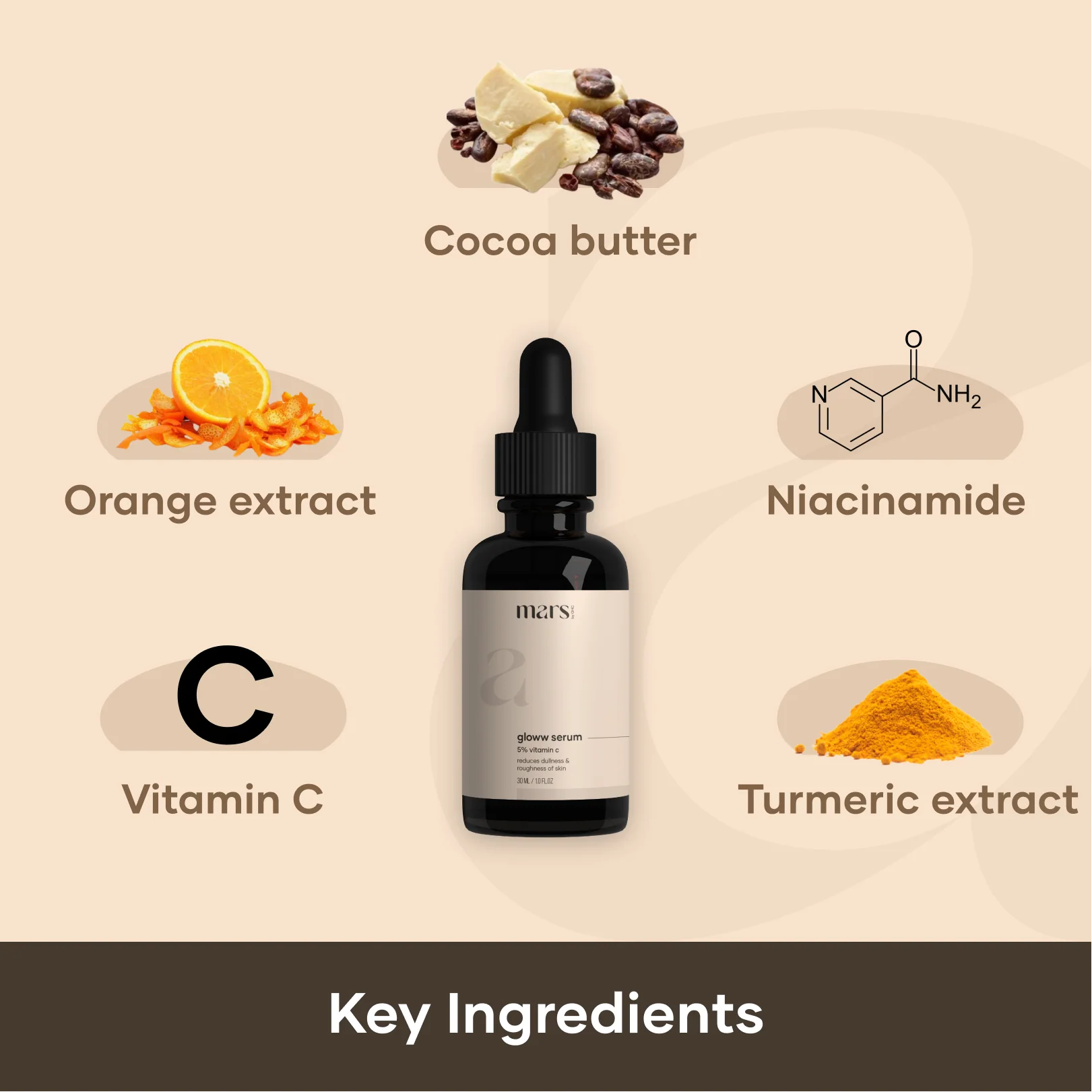 MARS Sun Care Kit - Image 3